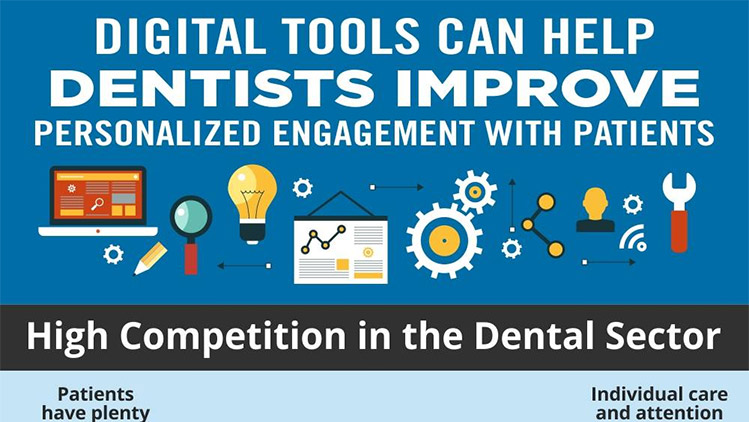 Digital Tools Can Help Dentists Improve Personalized Engagement With Patients